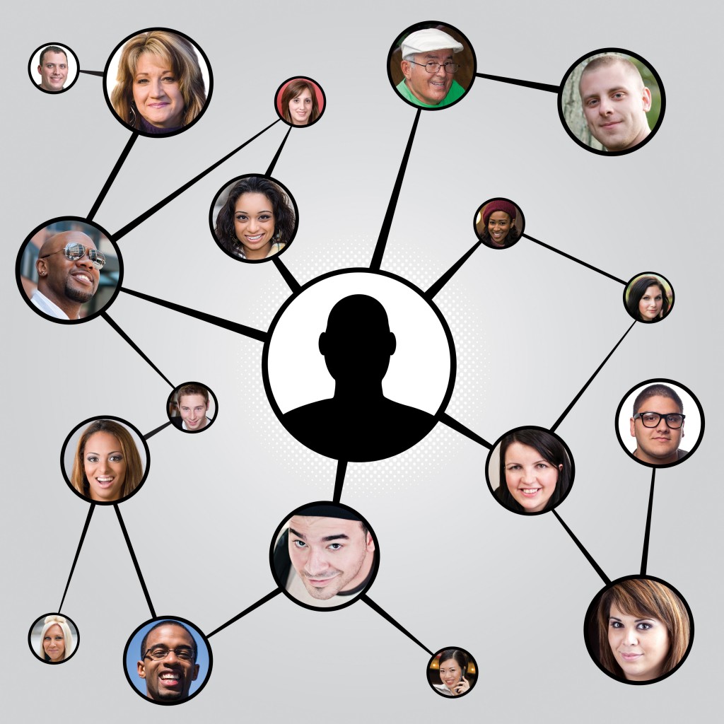 A visual representation of a person's social network