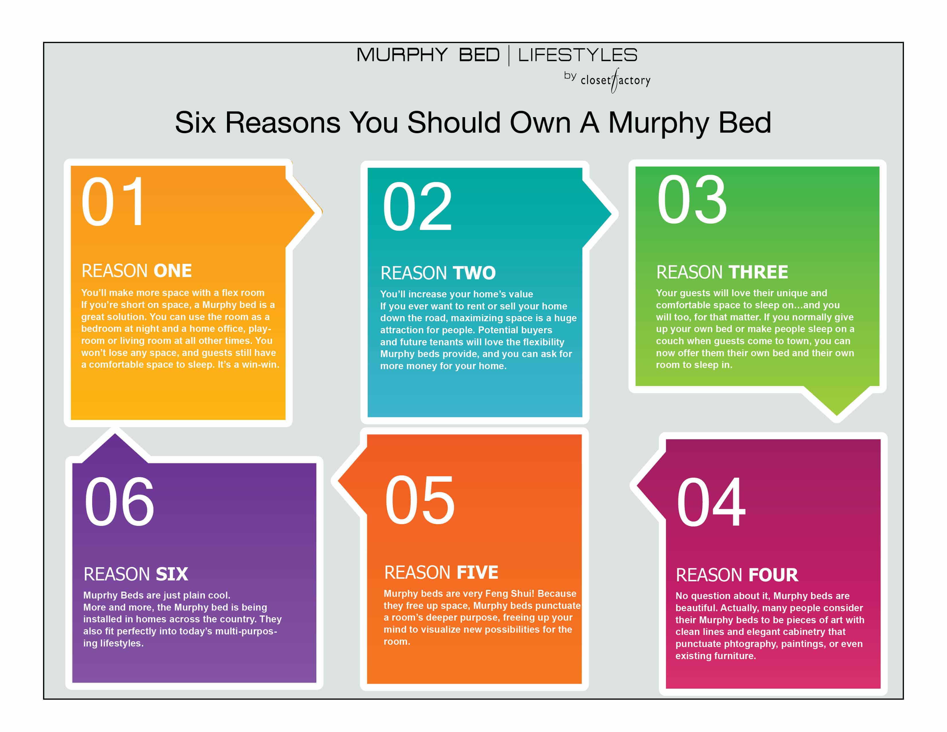 Six Reasons You Should Own A Murphy Bed